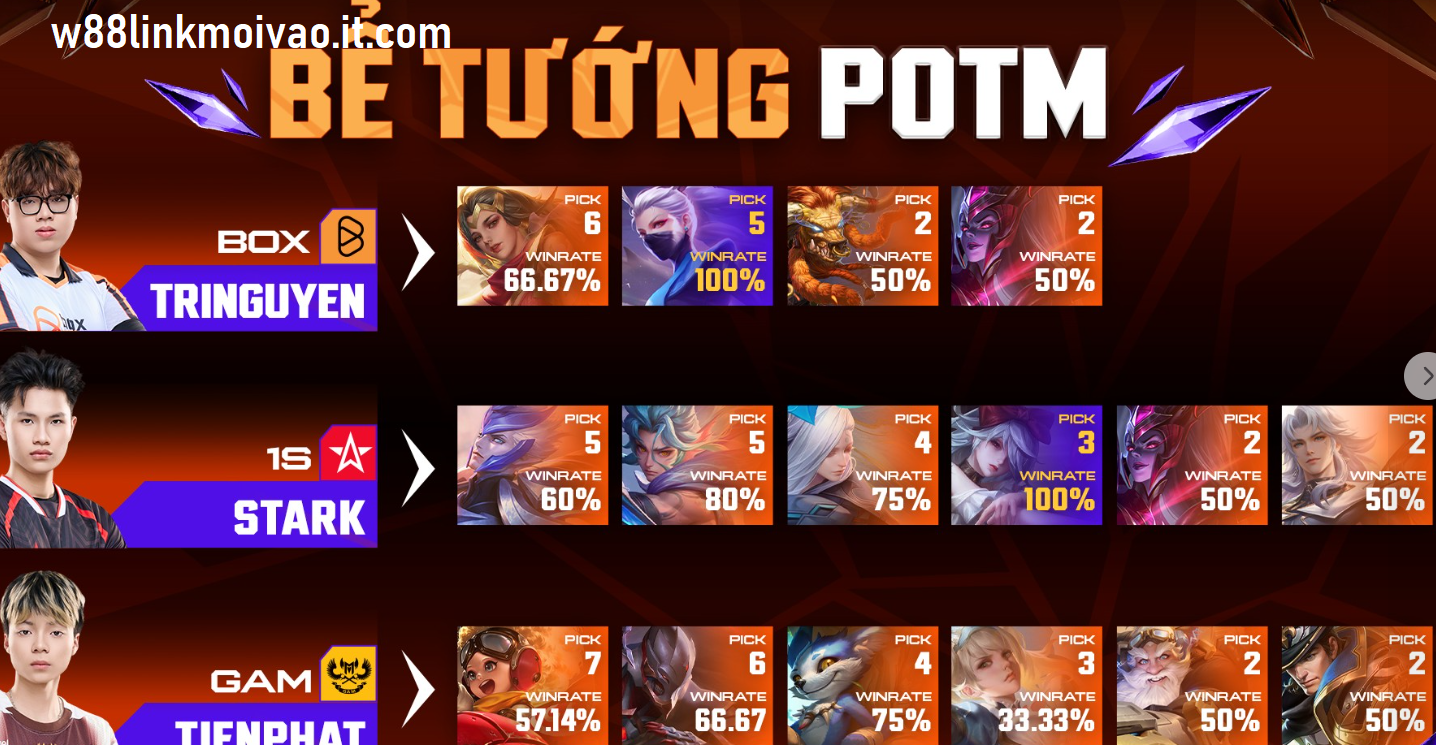 be tuong potm lien quan